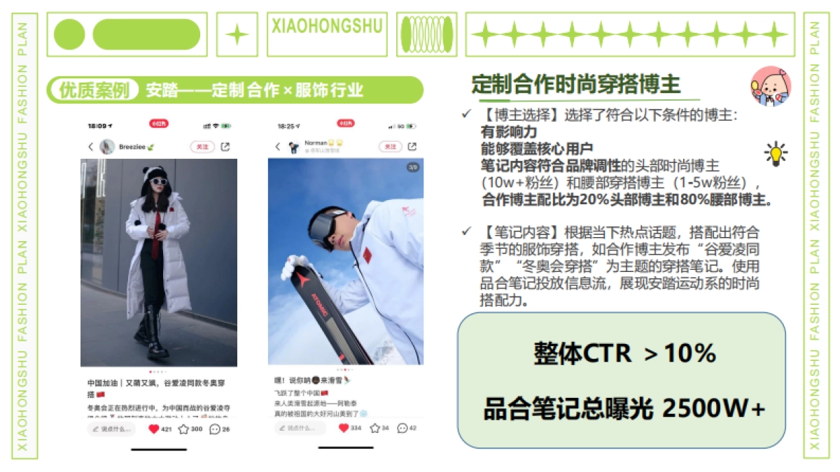 2022小红书服饰行业内容合作策略_第10页