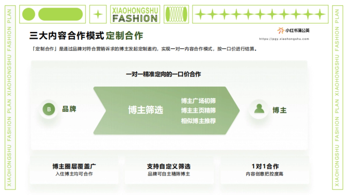 2022小红书服饰行业内容合作策略_第9页
