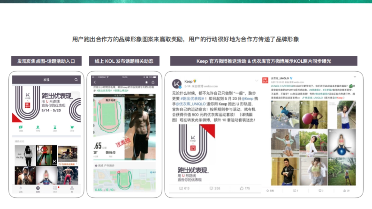 Keep广告合作案例_第10页