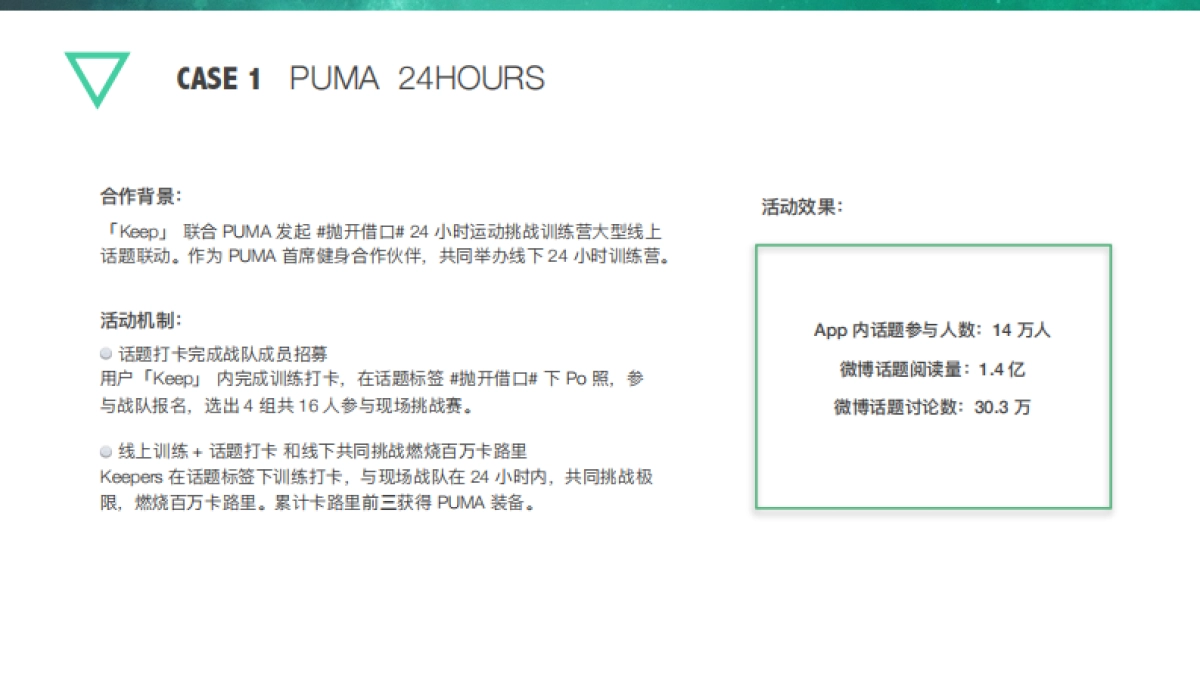 Keep广告合作案例_第3页