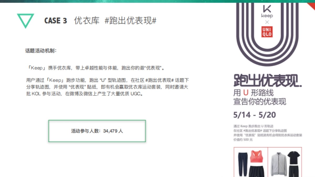 Keep广告合作案例_第9页