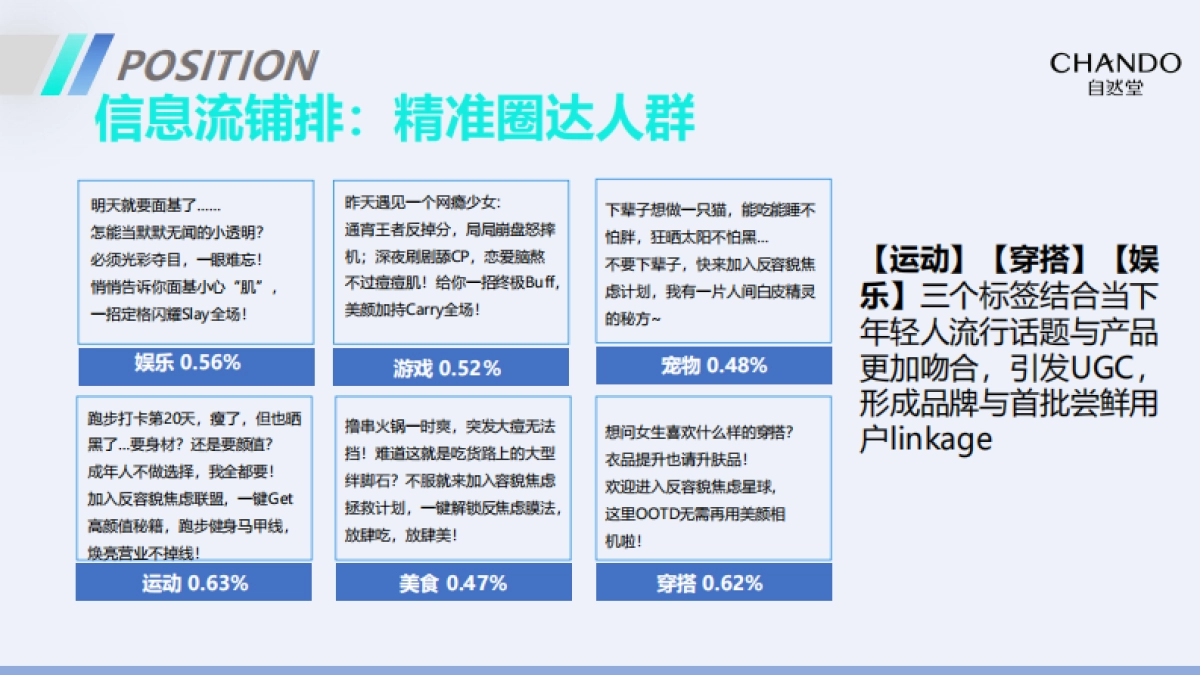 SoulX自然堂2021品牌合作结案_第10页