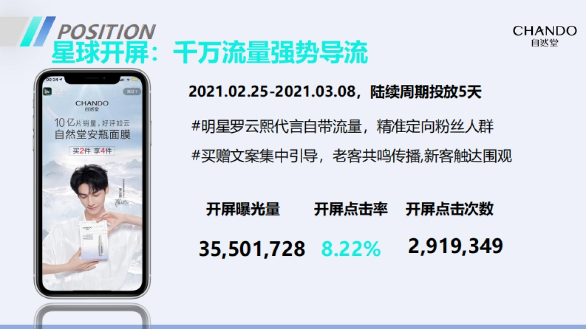 SoulX自然堂2021品牌合作结案_第8页