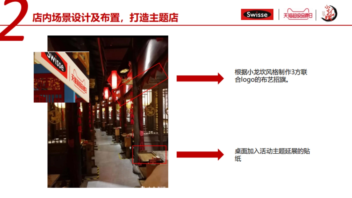 swisseX小龙坎超品日合作方案介绍_第10页