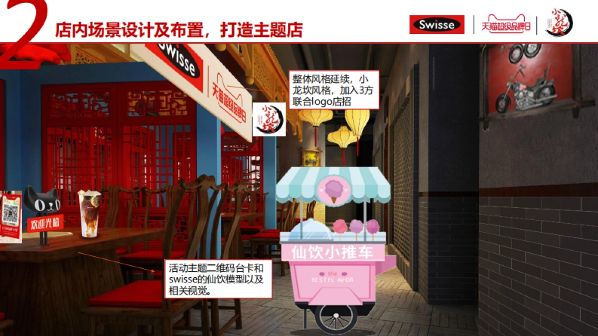 swisseX小龙坎超品日合作方案介绍_第9页