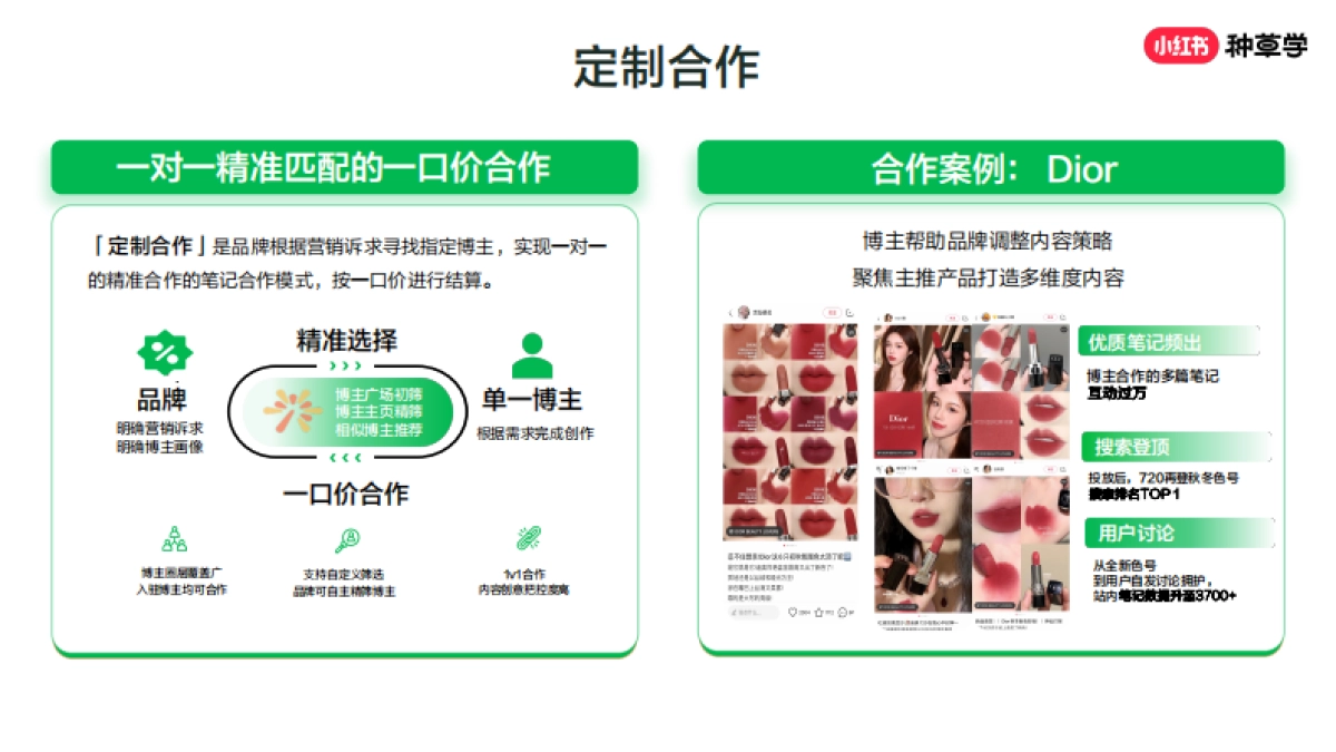 公英平台-从0到1玩转小红书内容合作_第8页