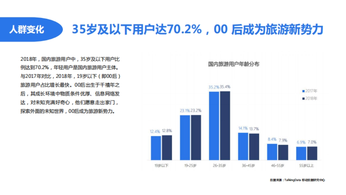 民宿品牌“住进童话里”异形屋商业合作案 - 第三稿_第9页