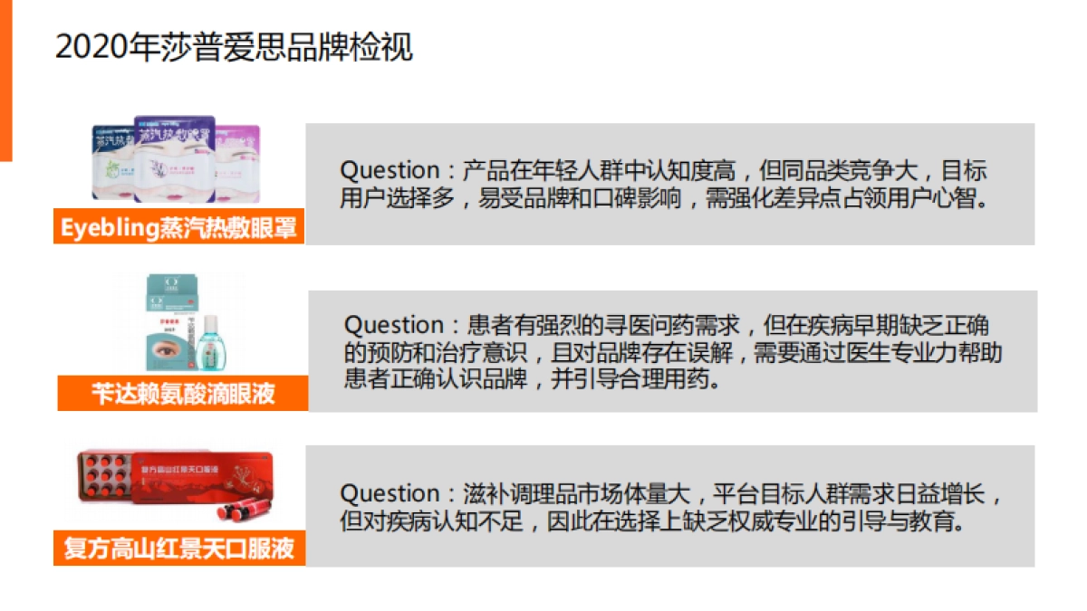 平安医生X莎普爱思合作方案_第9页