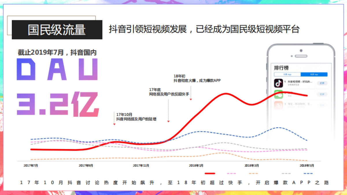 小猿口杯×抖音挑战赛合作方案_第6页