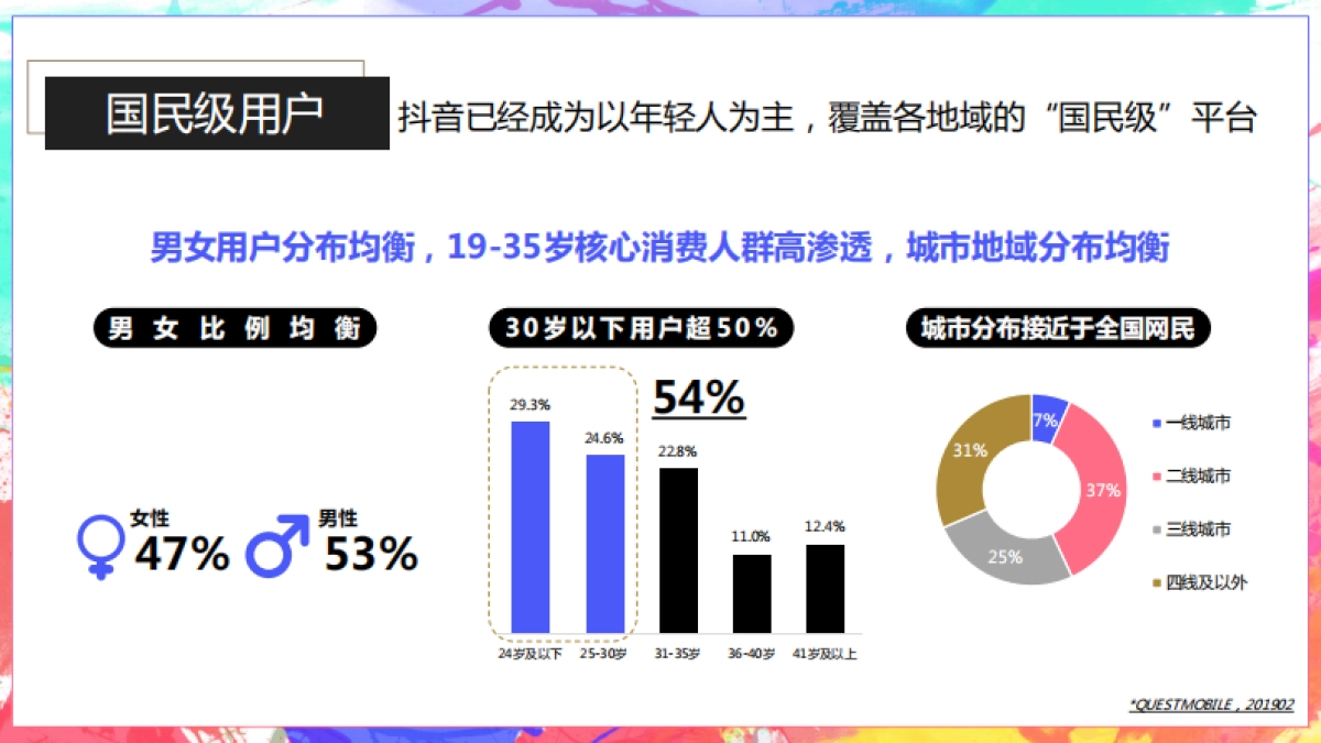 小猿口杯×抖音挑战赛合作方案_第7页