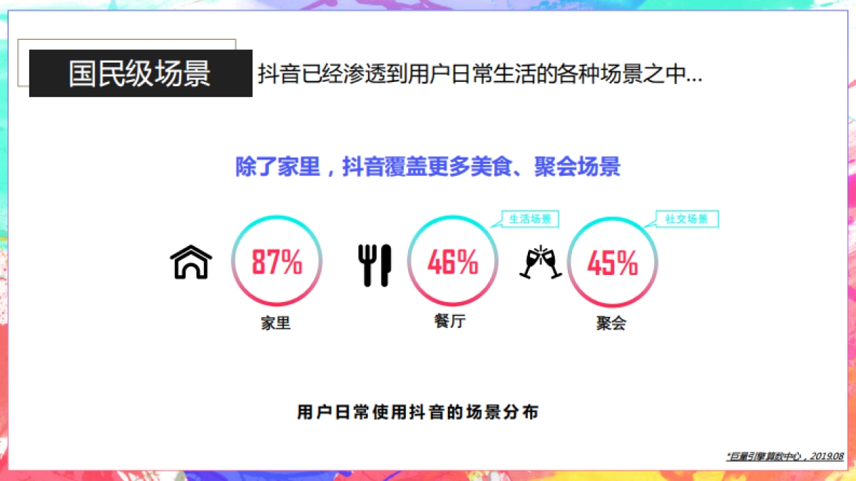 小猿口杯×抖音挑战赛合作方案_第8页