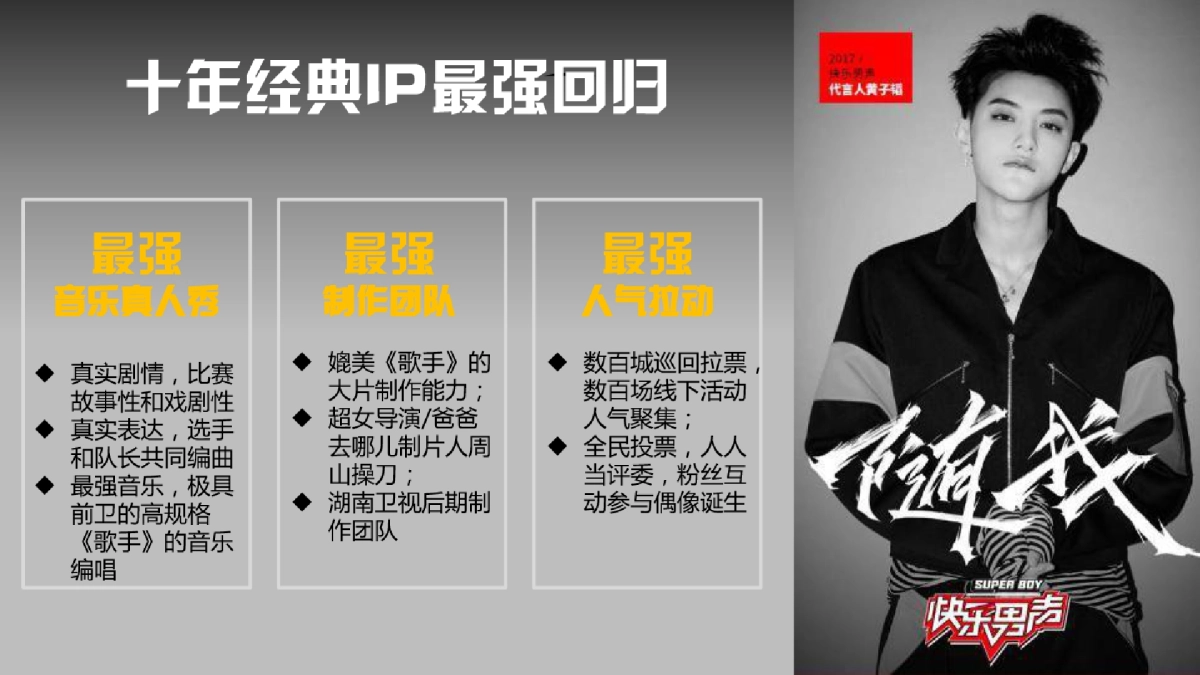 《2017快乐男声》UC项目合作招商方案_第5页