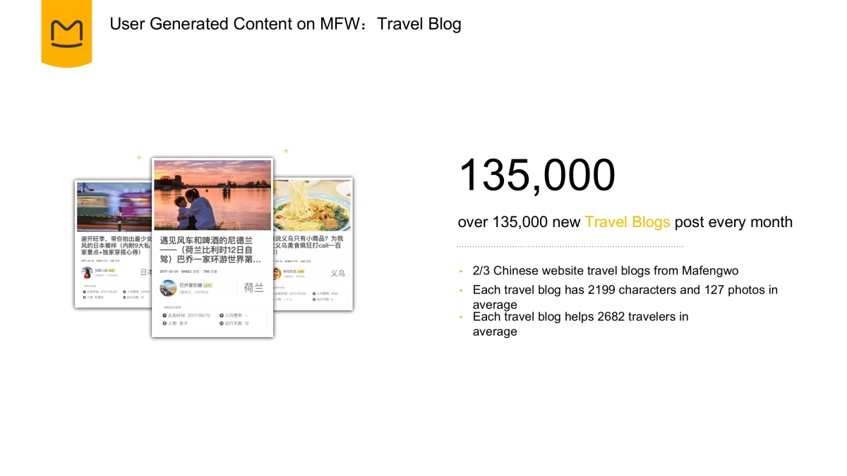 【马蜂窝】加拿大旅游局x马蜂窝合作方案-24P-20180601_第9页