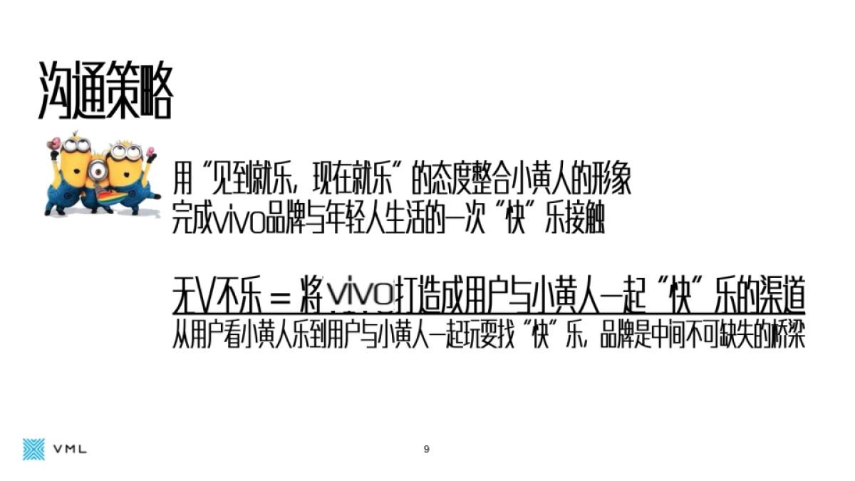 2017年Vivo&小黄人合作传播方案_第9页