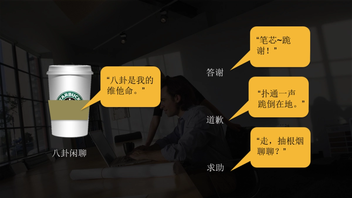 2018美团外卖x星巴克合作_第10页