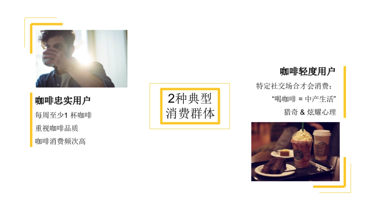 2018美团外卖x星巴克合作_第4页