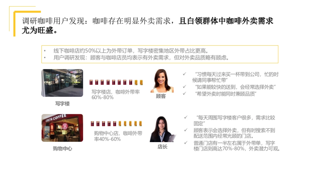 2018美团外卖x星巴克合作_第7页