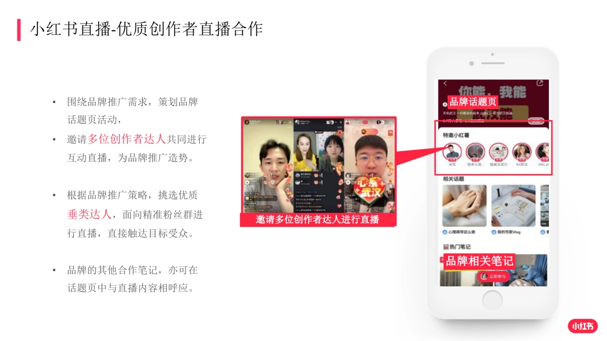 2020小红书互动直播平台招商合作_第6页