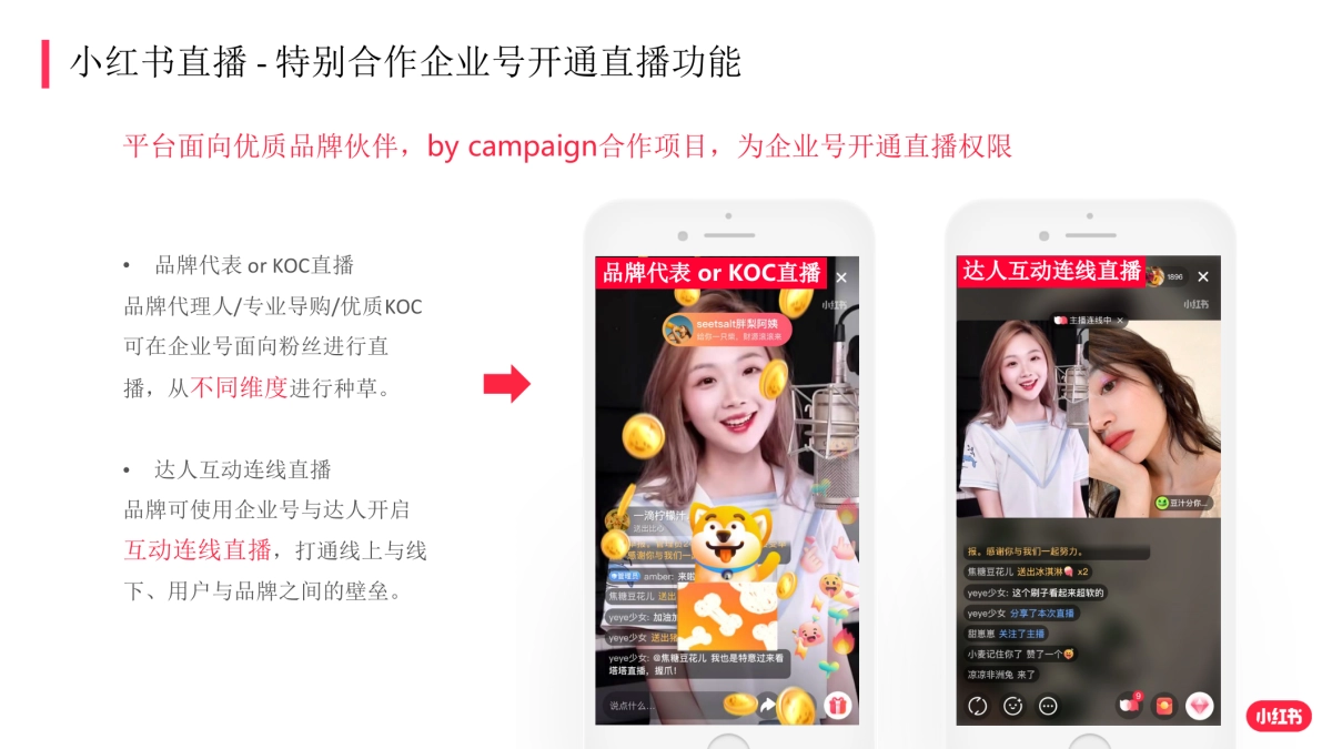 2020小红书互动直播平台招商合作_第7页