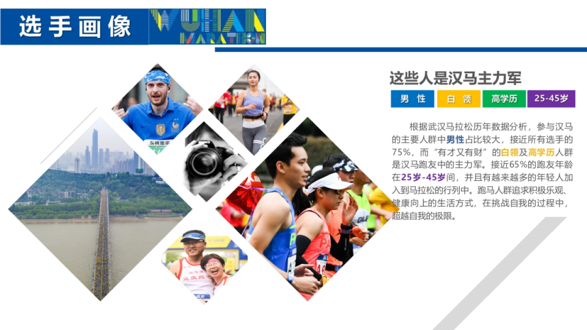 2021武汉马拉松商务合作方案_第10页