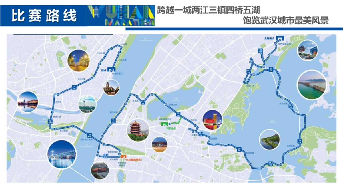 2021武汉马拉松商务合作方案_第6页