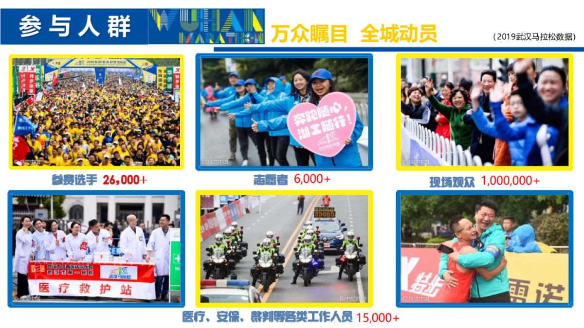 2021武汉马拉松商务合作方案_第7页