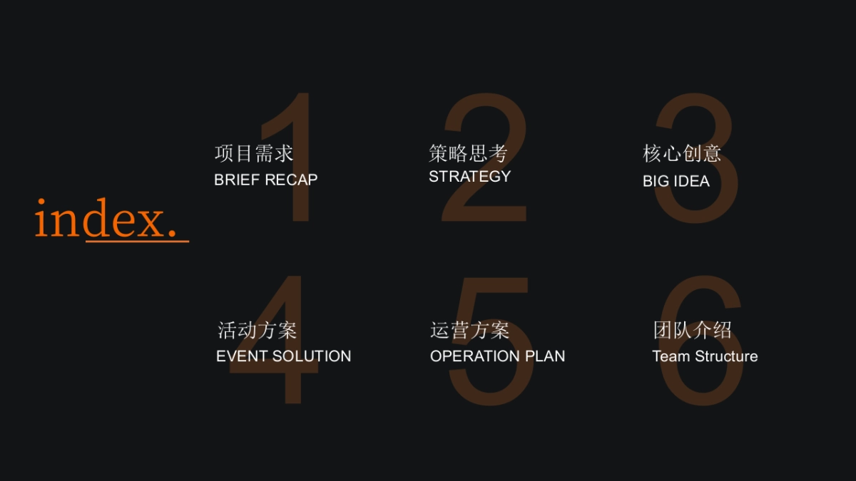 2022极氪上海中心店开业收官活动及异业合作策划方案_第2页