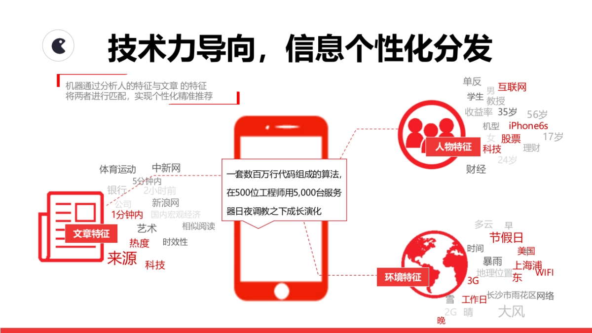 201802027-玛莎拉蒂&阿尔法罗密欧2017年度合作推荐 11.29_第8页