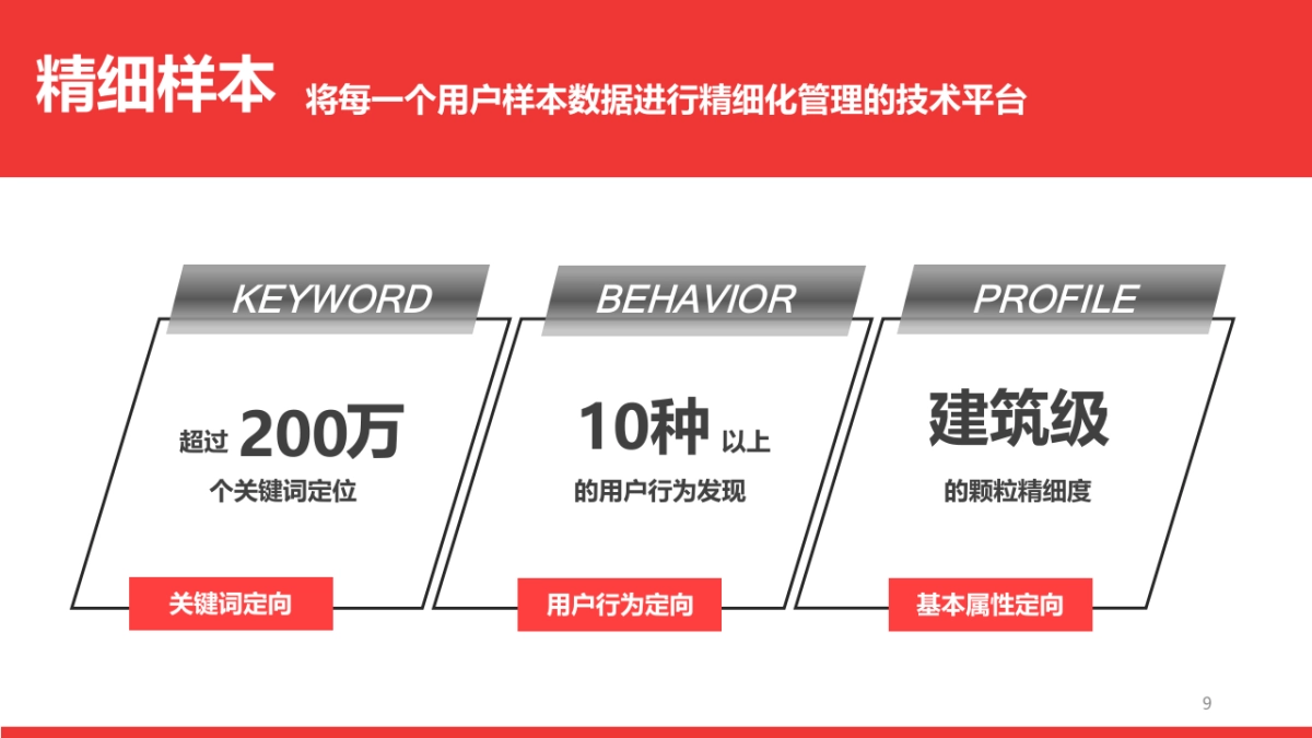 201802027-玛莎拉蒂&阿尔法罗密欧2017年度合作推荐 11.29_第9页