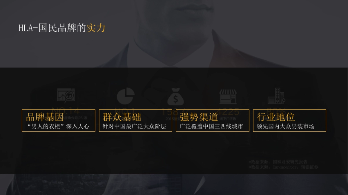 HLA×Xander Zhou合作款整合方案0525提案版_第5页