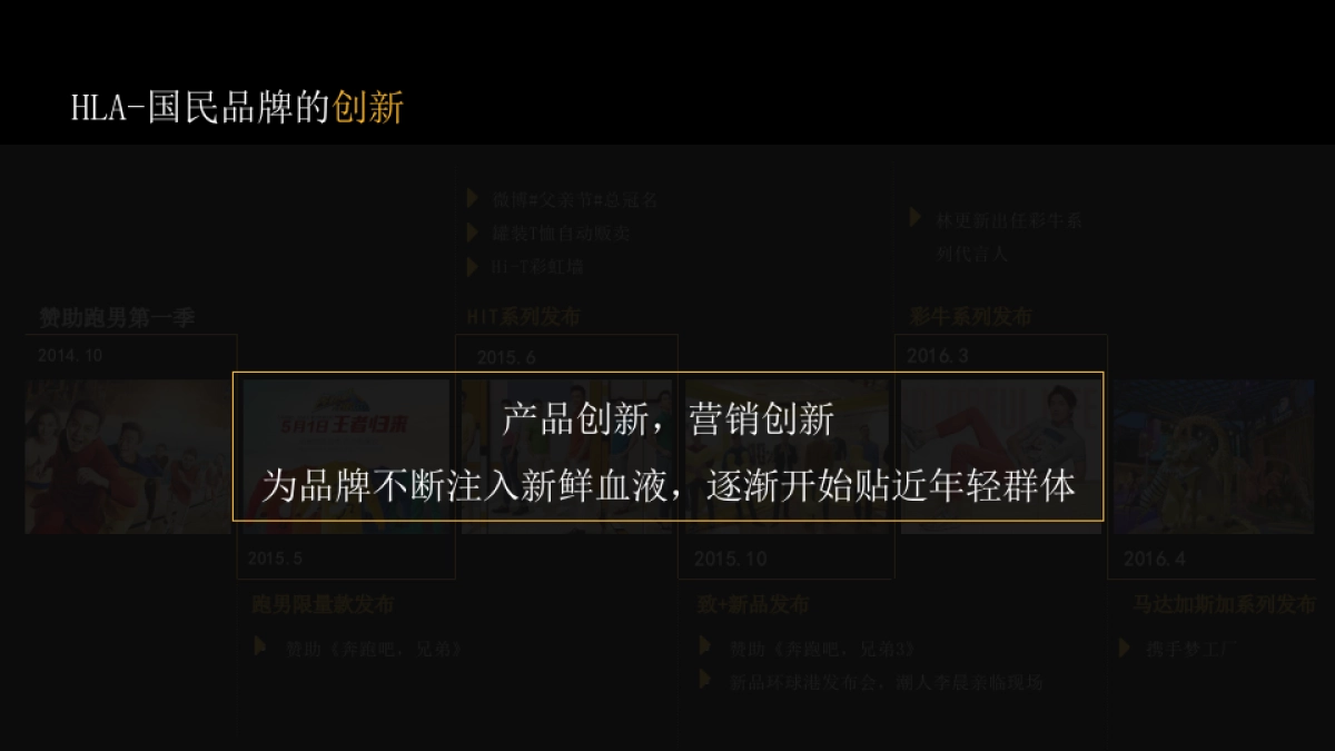 HLA×Xander Zhou合作款整合方案0525提案版_第6页