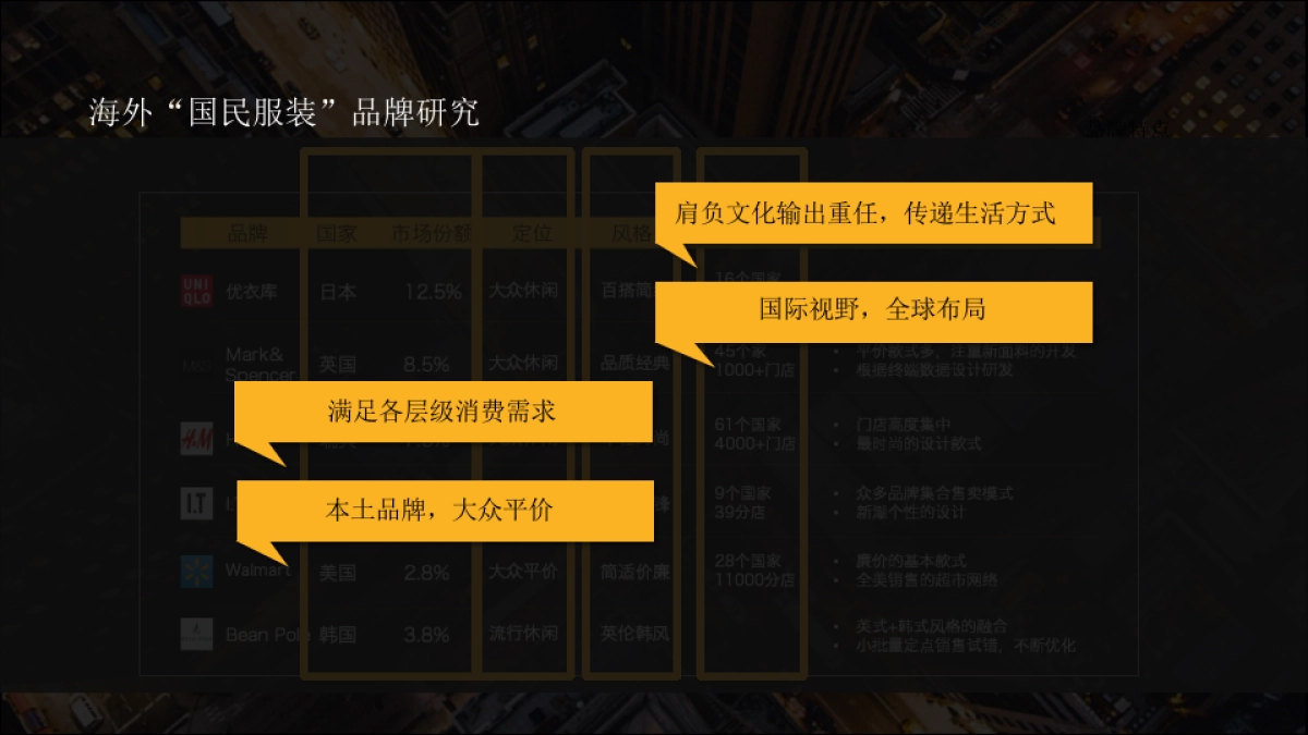 HLA×Xander Zhou合作款整合方案0525提案版_第8页