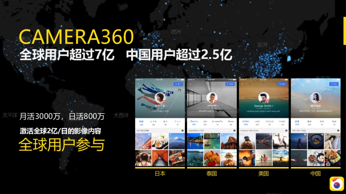 KFC合作推广方案-by+Camera3600117X1_第4页