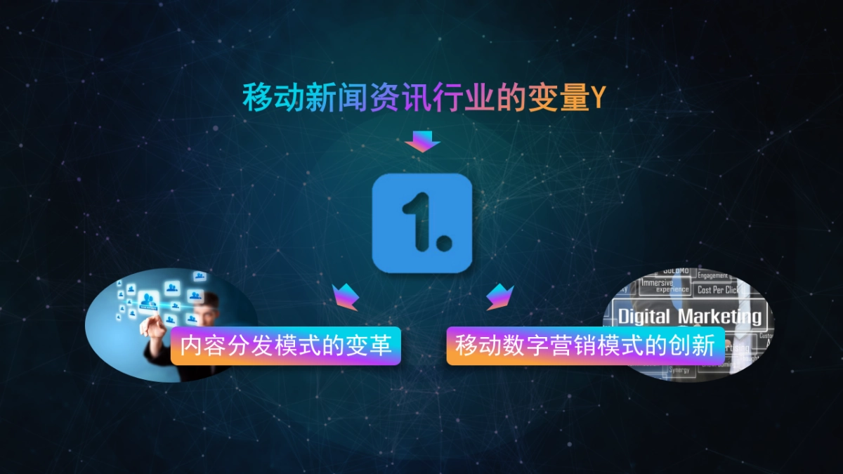 宝马品牌2018年度战略合作传播方案_第8页