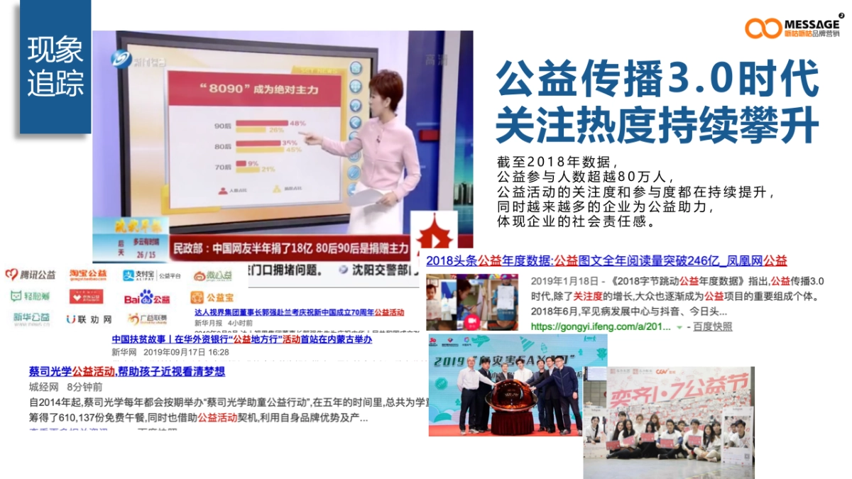 德尔致敬攀登者合作方案_第4页