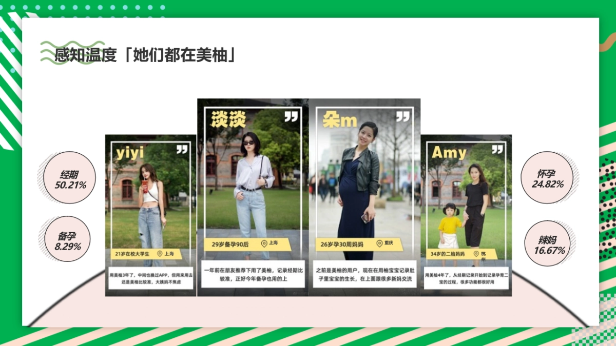 迪巧2020美柚双平台合作方案_第8页