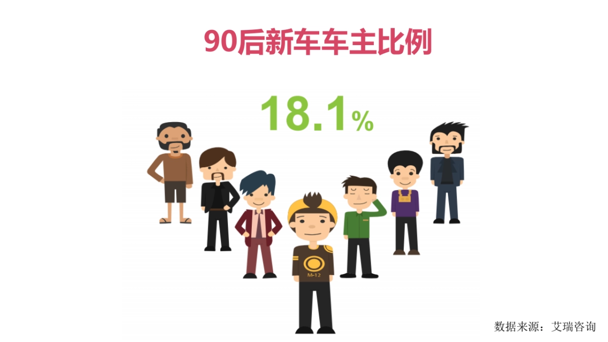 东风日产makeup创意汽车跨界合作方案_第5页