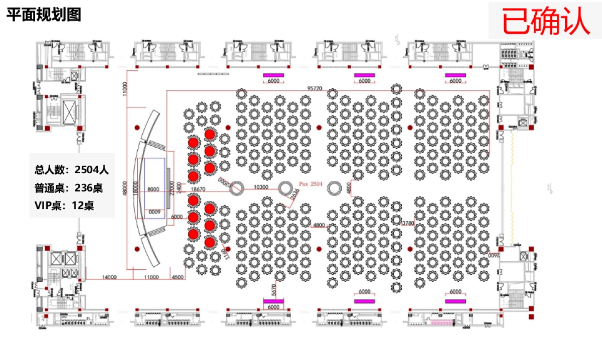 合作伙伴峰会-晚宴活动及舞美策划方案_第6页