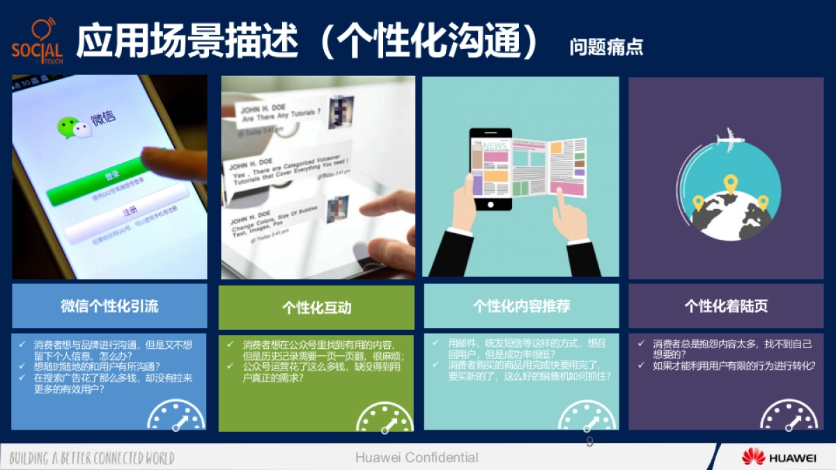 华为大数据ISV行业应用合作伙伴“时趣互动_个性化沟通_应用提案_第9页