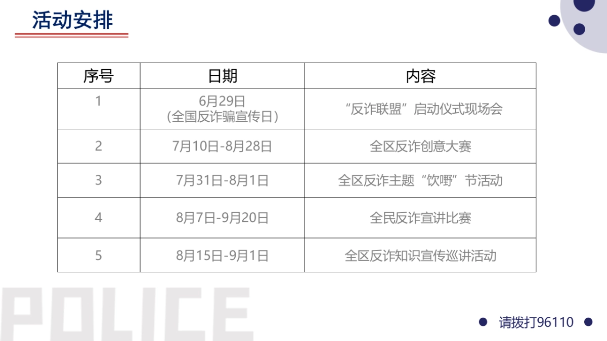 警企警民警媒合作反诈题材系列活动策划方案_第3页
