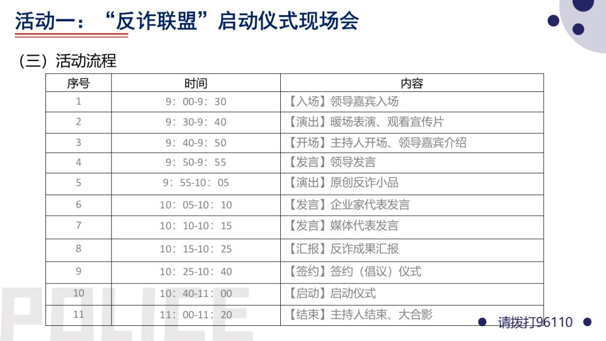 警企警民警媒合作反诈题材系列活动策划方案_第5页