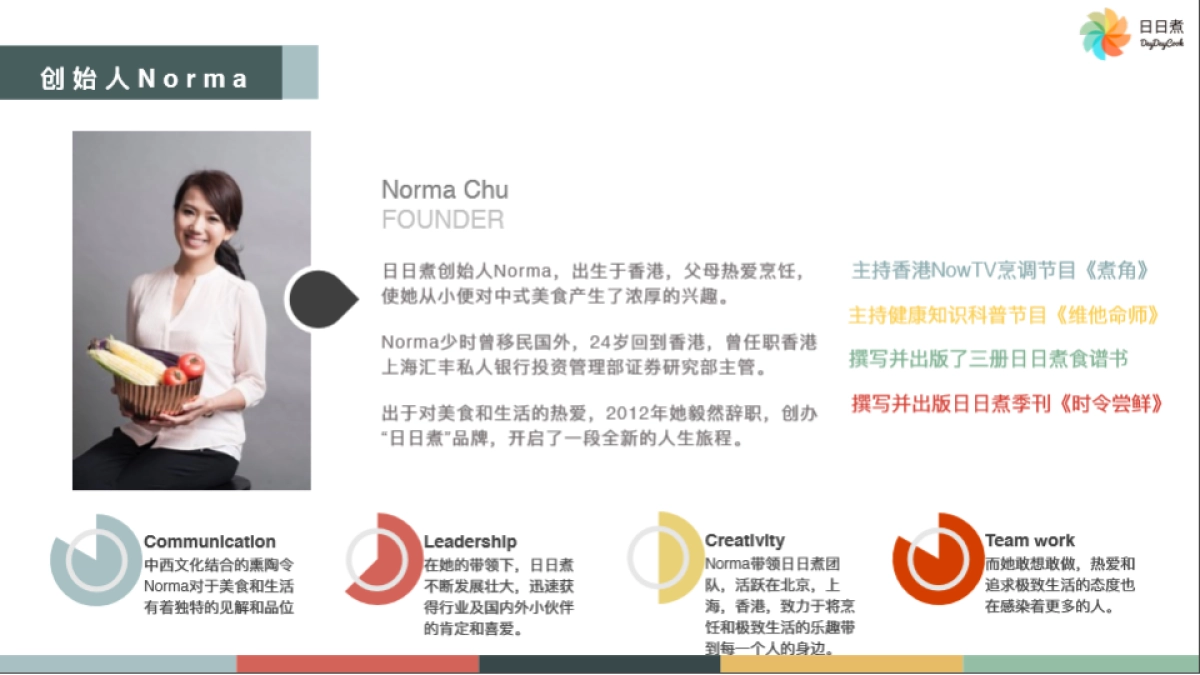 年轻盟媒体矩阵合作建议for惠普_第8页