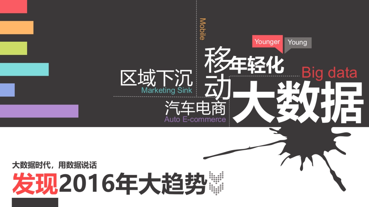 年易车年度合作方案－2016_第3页