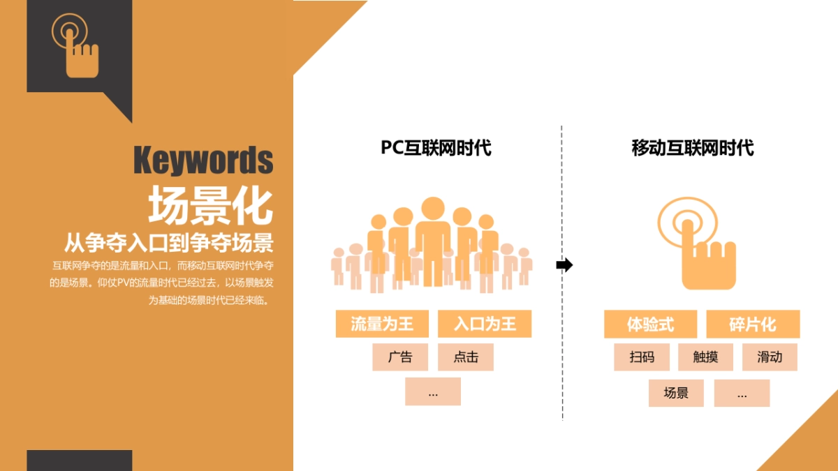 年易车年度合作方案－2016_第6页