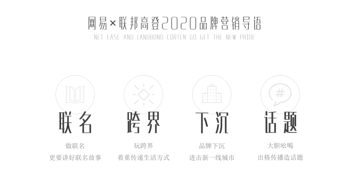 网易×联邦高登2020品牌合作方案-54P_第6页