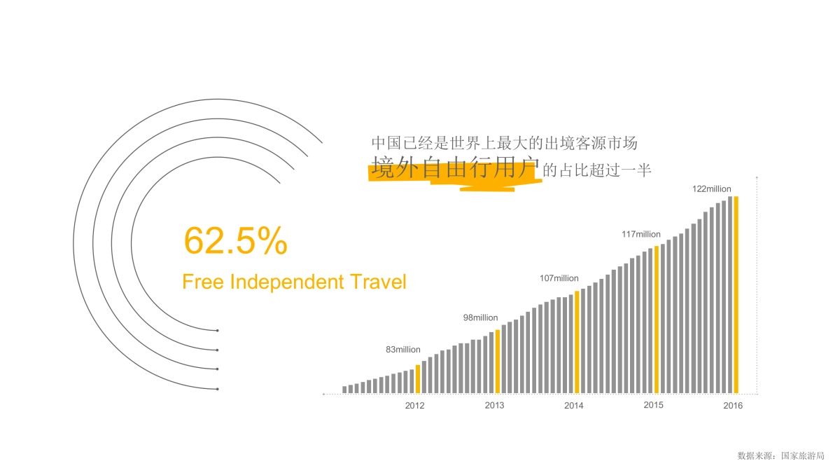 新罗爱宝客2018合作案_第2页