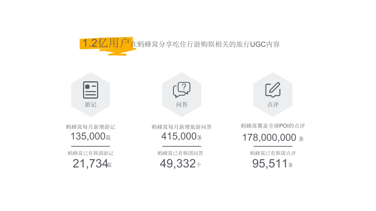 新罗爱宝客2018合作案_第5页