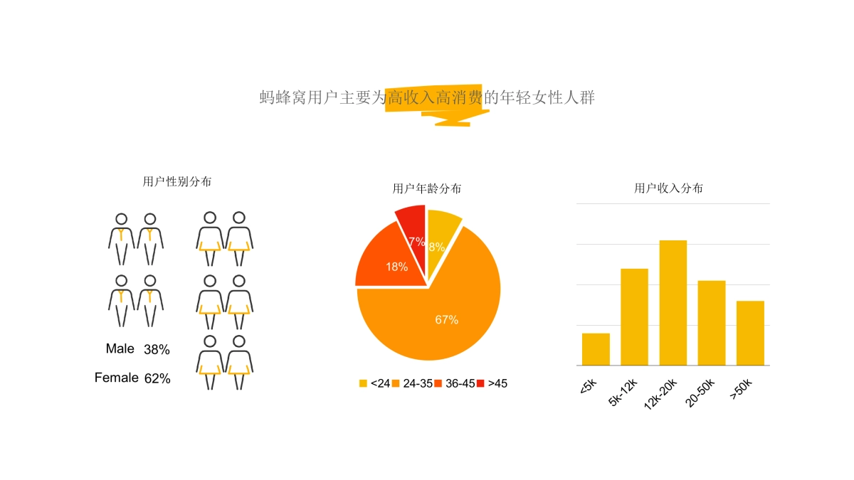 新罗爱宝客2018合作案_第6页