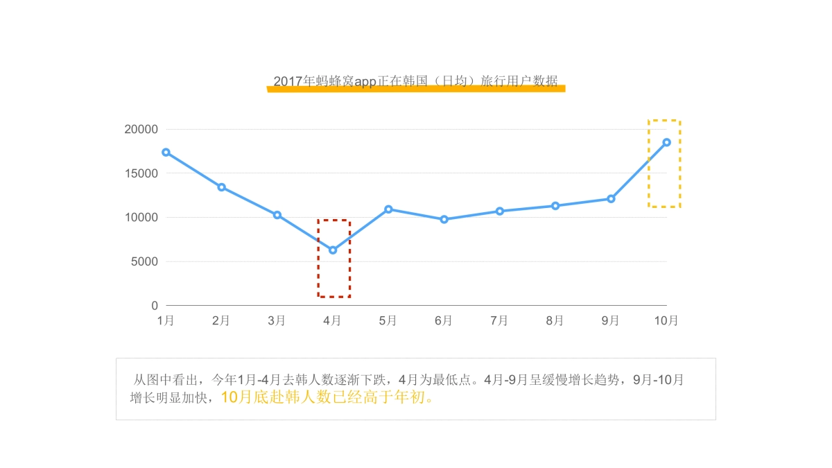 新罗爱宝客2018合作案_第9页