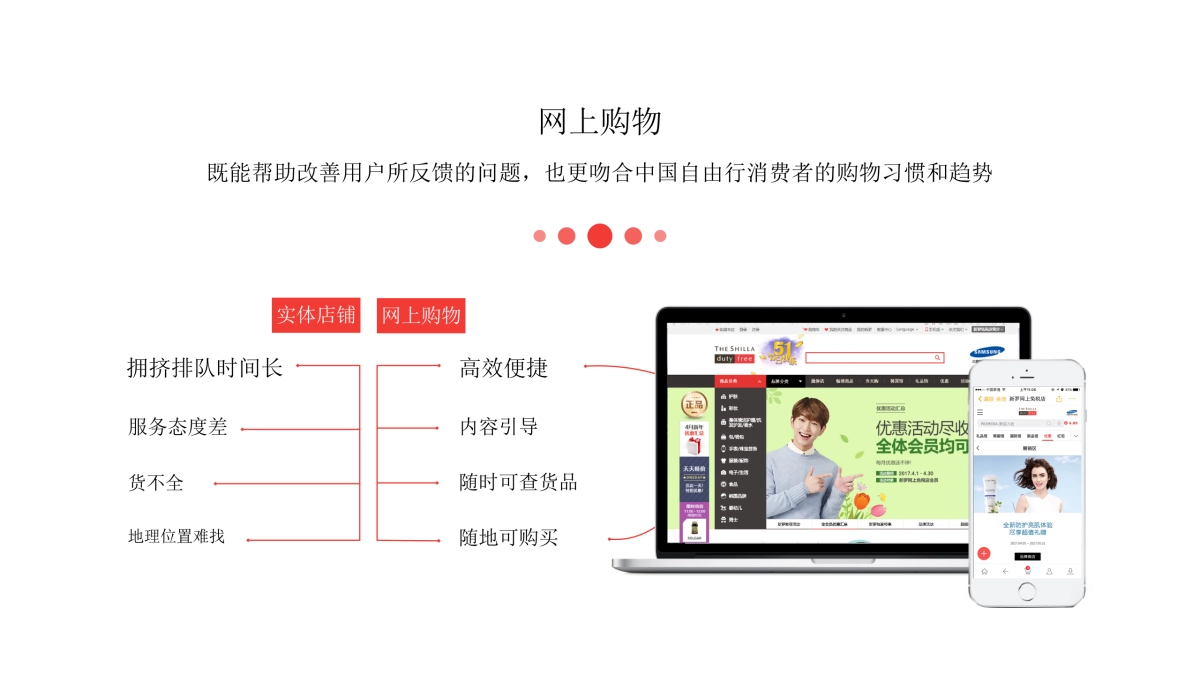 新罗免税店2017-2018年度合作方案0510_第5页